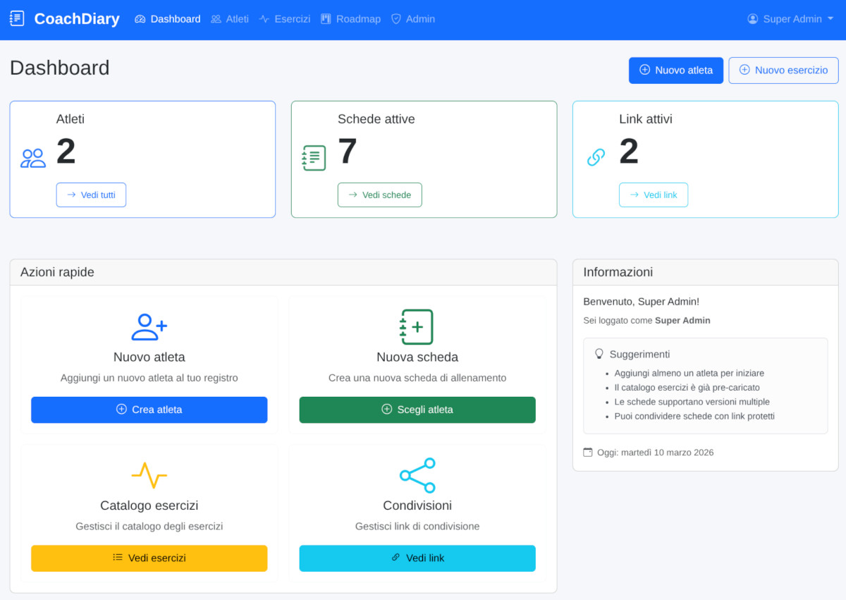 Dashboard CoachDiary